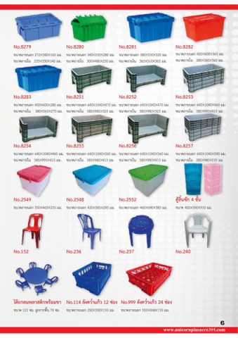 โรงงานผลิตลัง โต๊ะ เก้าอี้พลาสติก